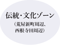 伝統・文化ゾーンを見る