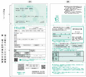 通知カード・個人番号カード交付申請書見本