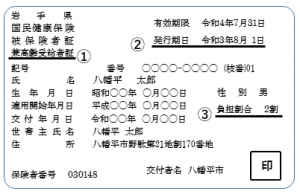 高齢受給者証を一体化