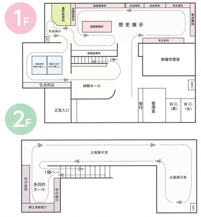 館内図