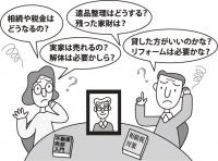 空き家の問題
