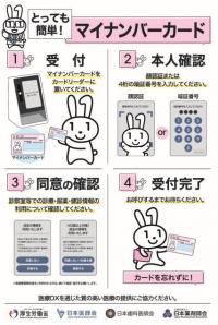 とっても簡単マイナンバーカード
