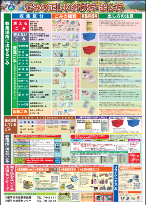 ごみの正しい分け方・出し方